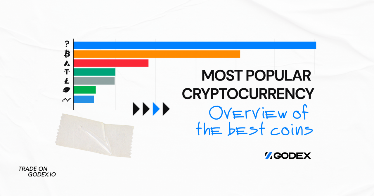 Comparison Chart of Various Cryptocurrencies : r/CryptoCurrency